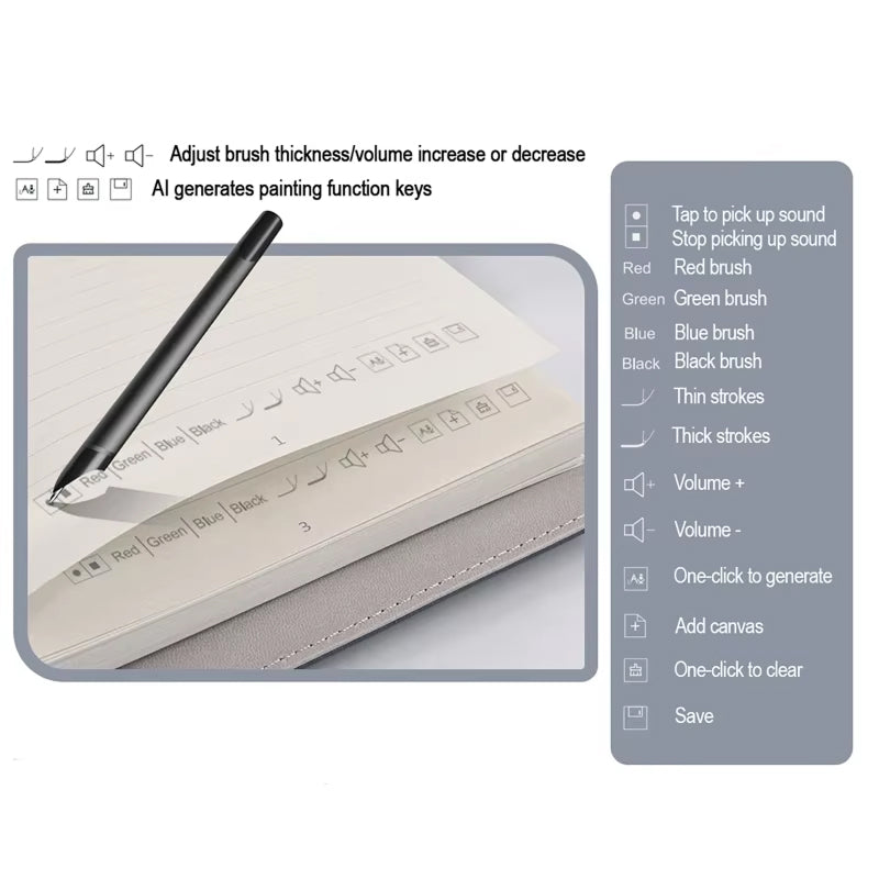 SYNEAZY™ Smart Sync Pen & Cloud Notebook Set